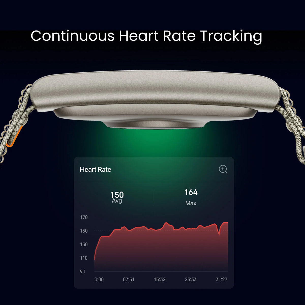 Amazfit Helio Strap Pro, photo 6